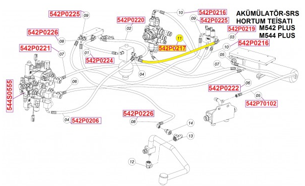 542P0217 Hortum, SRS akümülatör tesisatı / Hose