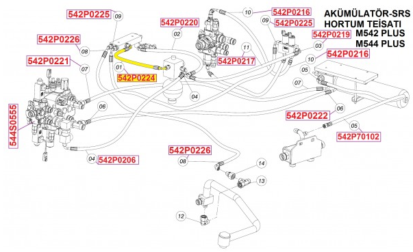 542P0224 Hortum, SRS akümülatör tesisatı / Hose