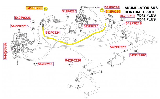 542P0225 Hortum, SRS akümülatör tesisatı / Hose