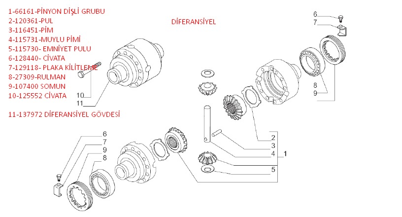 66161 Diferansiyel pinyon dişli grubu / Differential kit